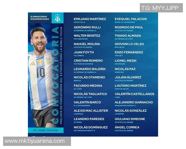 阿根廷队身价排行榜揭晓麦卡利斯特领衔梅西位列第九