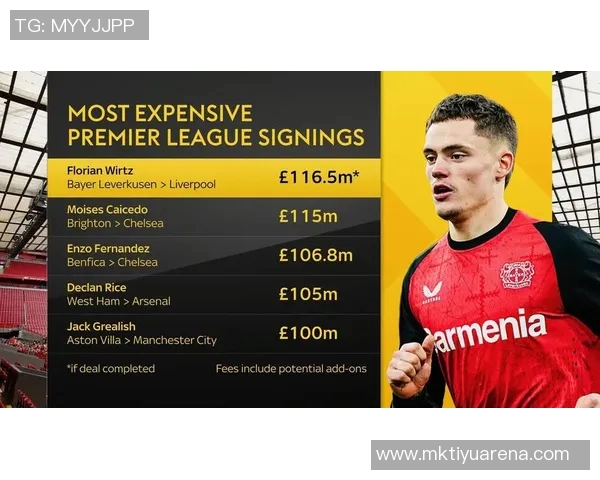 维尔茨国家队与俱乐部近10场表现对比进球助攻数据分析